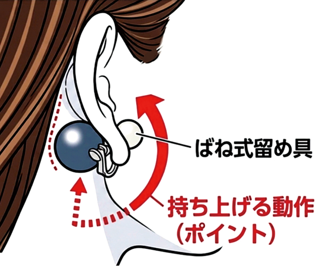 美映え　中野ちさと　リフトアップイヤリング