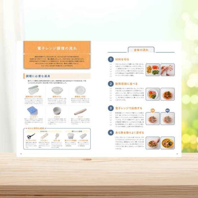書籍