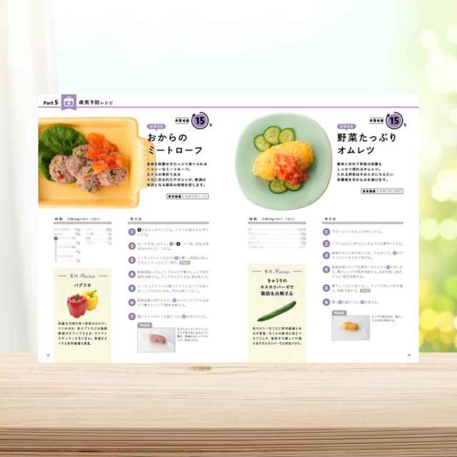 書籍