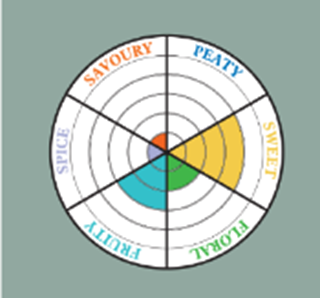 予約商品のため下記※参照】ケイデンヘッド オリジナル