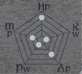 カレドニアクエスト　ベンリネス2010　オロロソシェリーホグスヘッド　58.9度　700ｍｌ　正規品