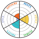 ケイデンヘッド　オリジナルコレクション　クライゲラキ18年　46.0度　700ｍｌ　正規品