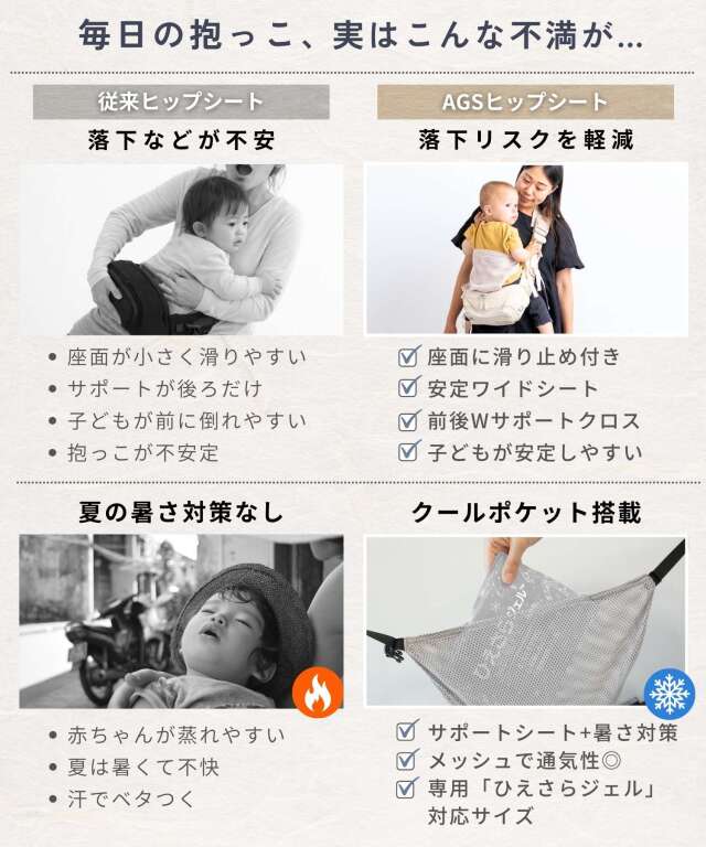 無重力 AGS機能搭載 ヒップシート 抱っこ紐 ボディバッグ 3WAY 2025