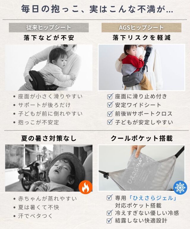 無重力 AGS機能搭載 ヒップシート 抱っこ紐 ボディバッグ 3WAY 2025