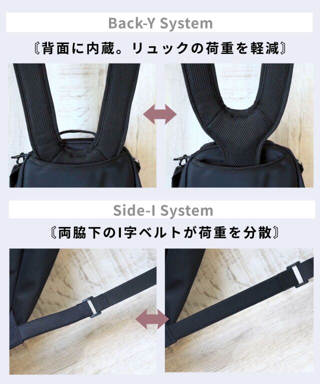 まっさんぬ SWEET MOMMY 無重力リュック AGS 無重力 AGS機能搭載 マザーズリュック(28L) | マタニティウェア・授乳