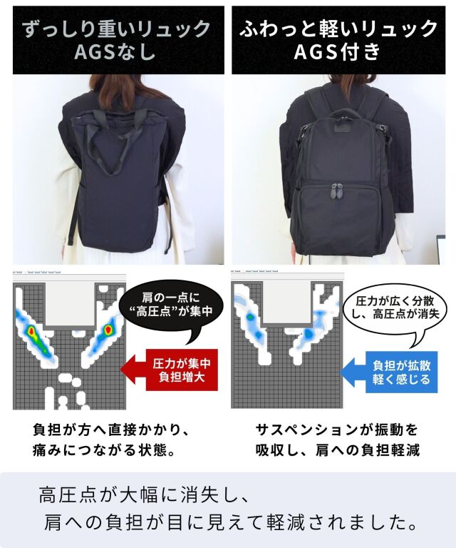 あいすママ 無重力 AGS機能搭載 マザーズリュック(28L) | マタニティウェア・授乳
