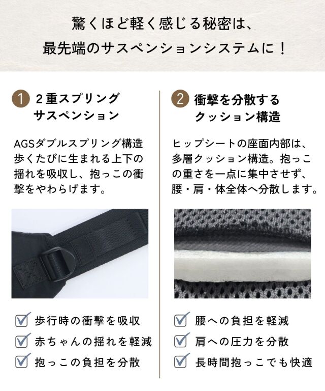 無重力 AGS機能搭載 ヒップシート MAX 大容量 ショルダーバッグ 3WAY