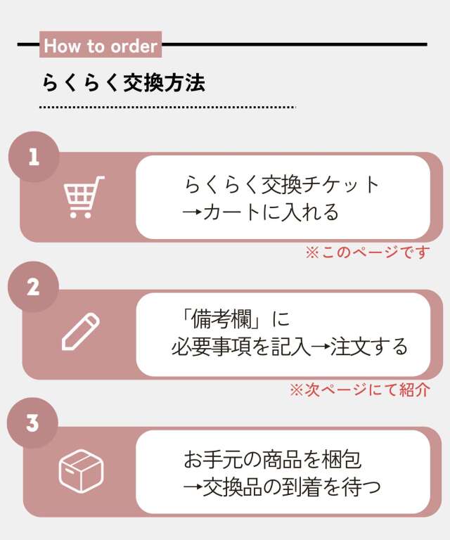 ☆【らくらく交換返送用伝票】カラー・サイズの交換がらくらく