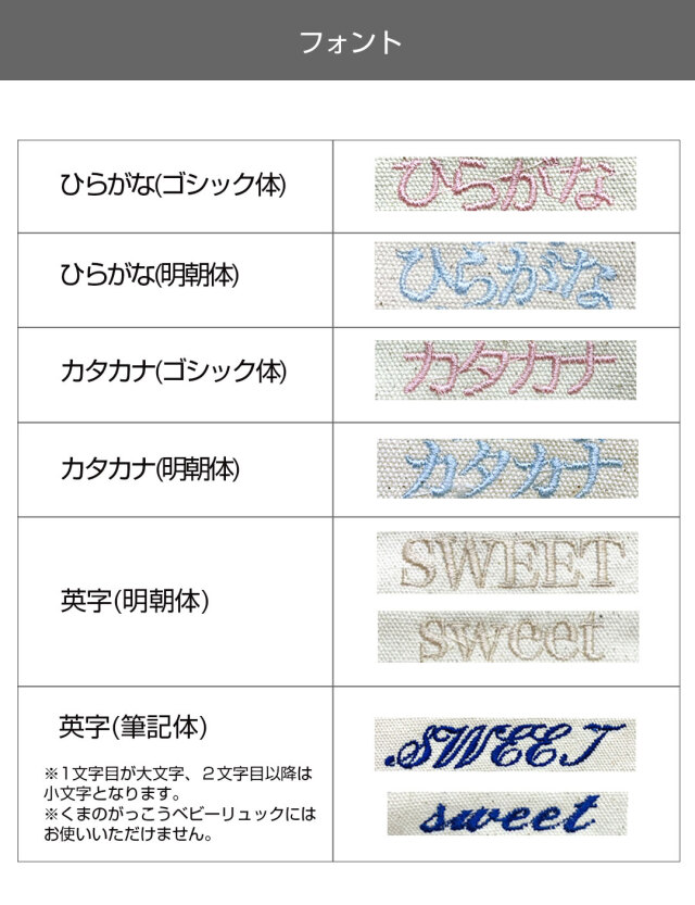 名入れフォント確認用♪ 名入れセットC】全120文字入り♪ 活字セット／イニシャルやファースト
