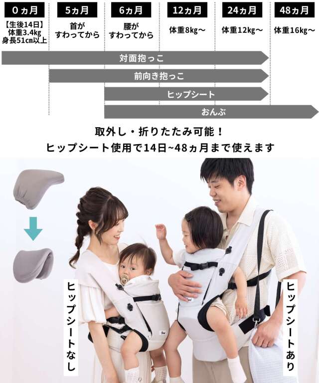 日本製 オリジナル6WAY抱っこ紐 ヒップシート・収納ポーチ付き