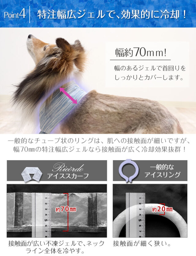 犬用クールネック オーダーページ