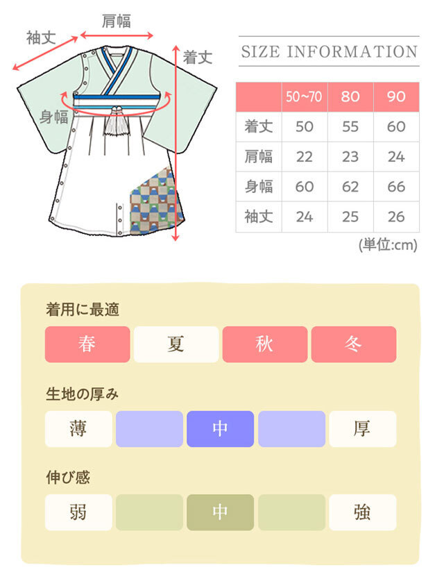 【ベビー袴】桜 アイボリー/くすみブルー 60-70 楽天市場】【7/26までｸｰﾎﾟﾝで5%OFF】【楽天1位】 ベビー袴着 お
