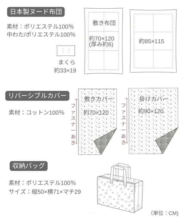 リバーシブル 丸洗いOK 超軽量 天使のお昼寝布団 7点セット 幼稚園