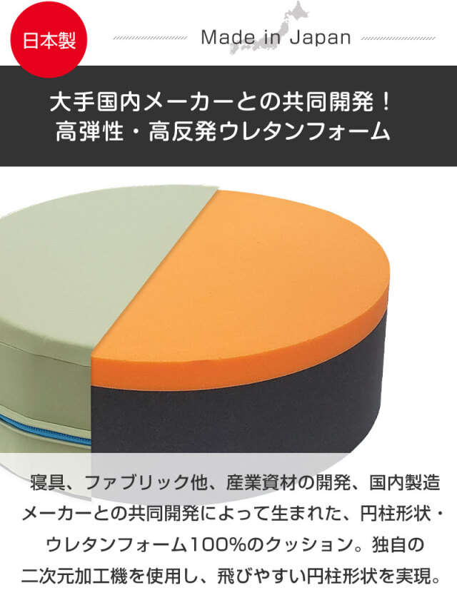 トランポリン クッション静音 20cm厚 おうちで有酸素運動