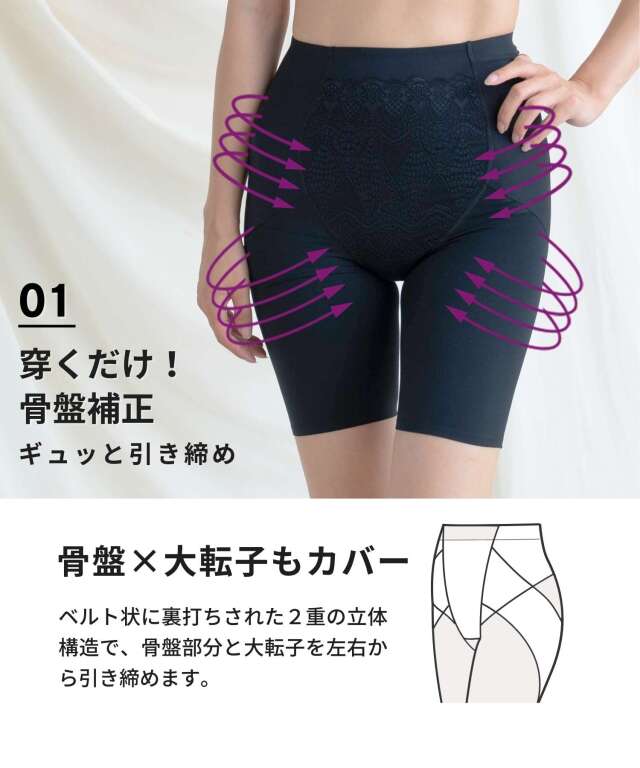 マミィ　ロングガードル S-58 2枚セット マミィ様専用 ロングガードル S-58 2枚セット