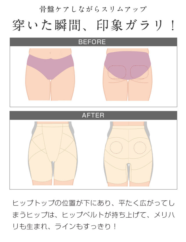 まるで素肌 シームレス 未来ガードル 産後 ケア 骨盤補正ロング