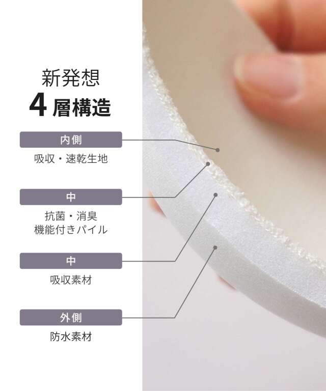 超吸水速乾 ブラパッド 1組2枚入り | マタニティウェア・授乳服