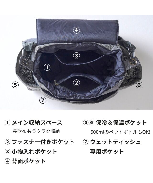 2wayカートバッグ 強撥水ナイロン ベビーカー/ペットカート用