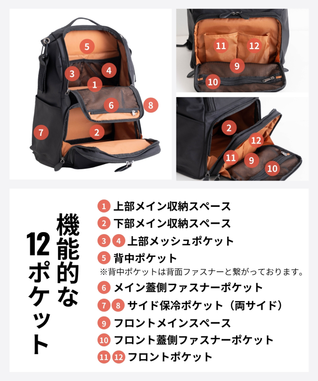 マザーズリュック(23L) WEEKEND 2層式 整理しやすい 2フロア 大容量
