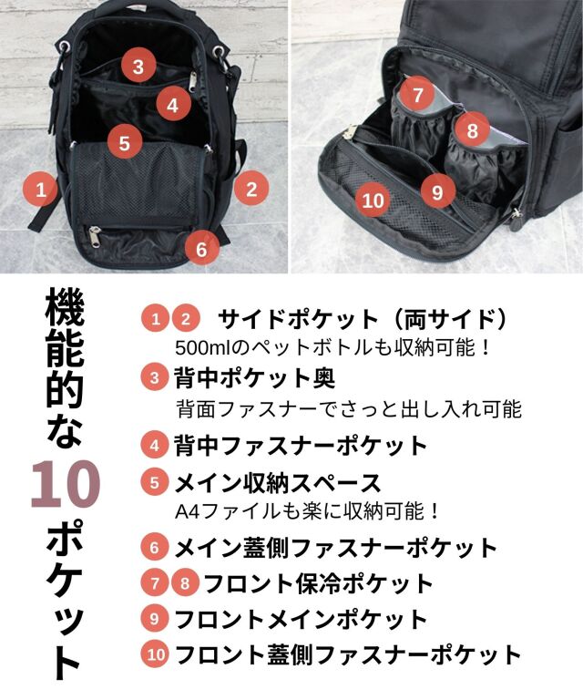 4万人以上のママが選んだ マザーズリュック ビックサイズ(23L