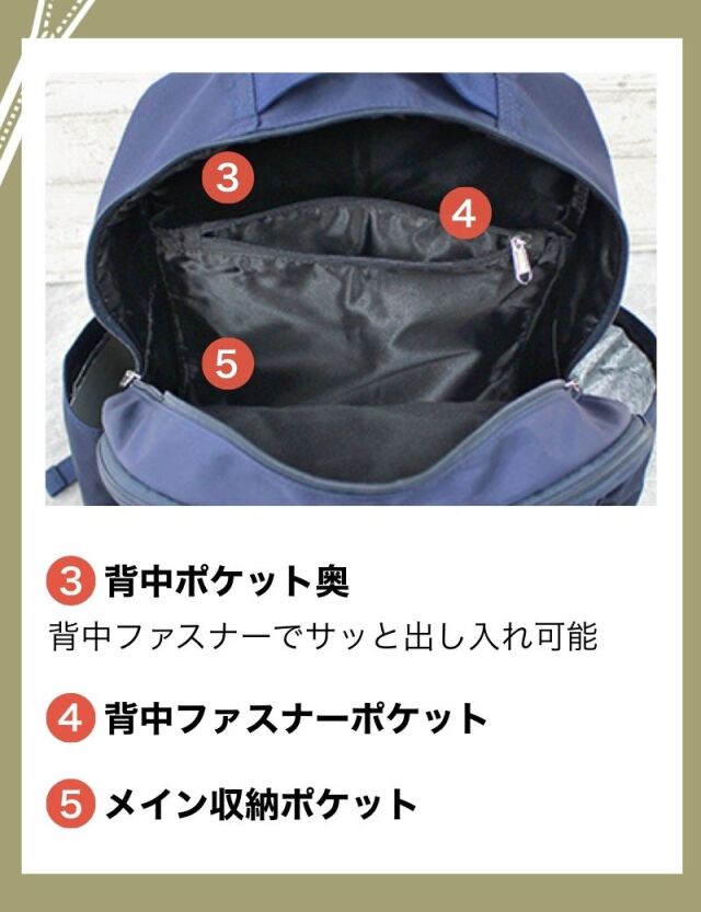取り外しショルダーバッグ付き 2WAYマザーズリュック (23L