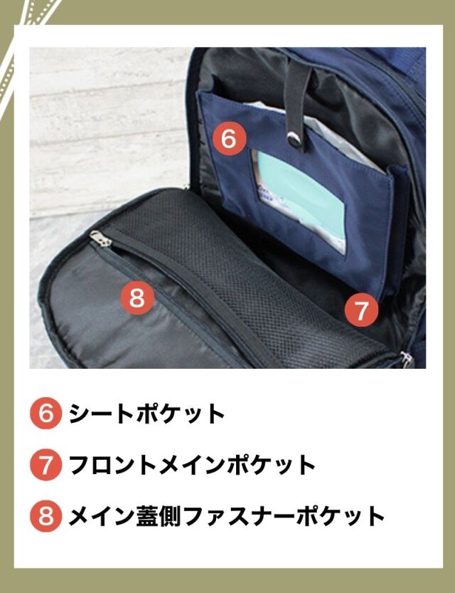 【ブラック】　23L SMART スウィートマミー マザーズリュック 取り外しショルダーバッグ付き 2WAYマザーズリュック (23L