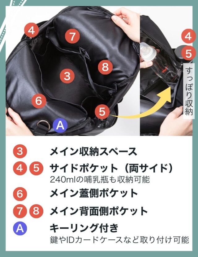 2wayマザーズバッグ3点セット (21L) 【ROOMY】 /トートバッグ