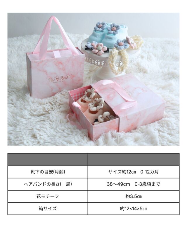 花モチーフ ギフトセット 女の子 ボッスク入り 3点セット | マタニティ