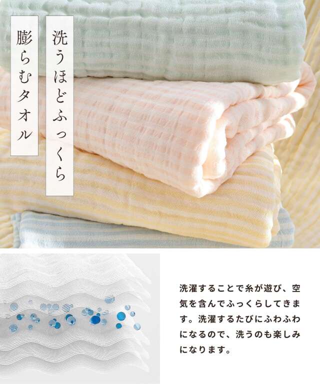 6重ガーゼ バスタオル ボーダー柄 | マタニティウェア・授乳服の
