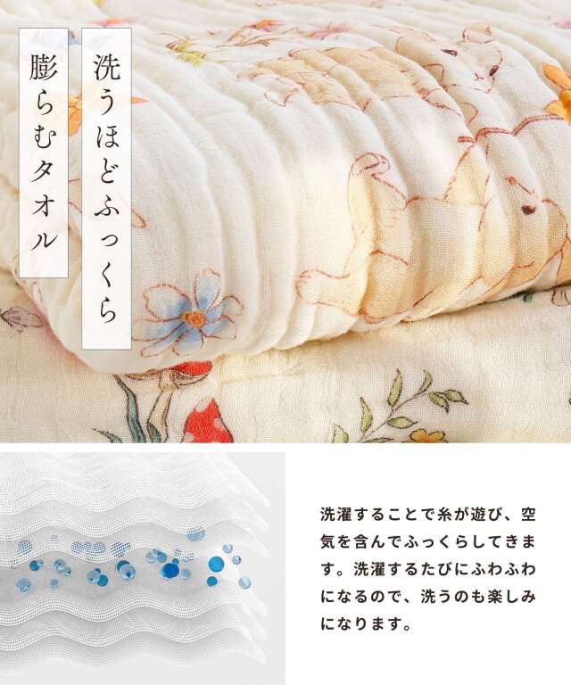 6重ガーゼ沐浴6枚セット フェイスタオル ミニタオル ベビー 総柄