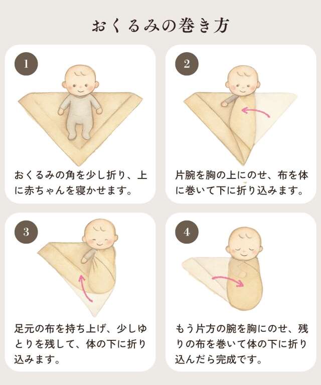 ダブルガーゼ ベビーおくるみ 大判 ガーゼケット コットン100