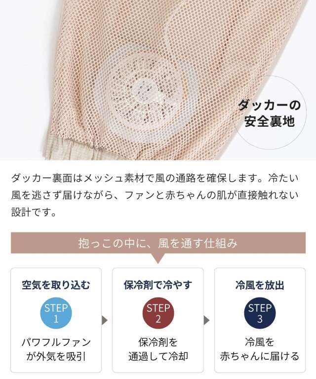 空調ママベスト ファン付き 着る保冷剤 保冷剤ベスト 暑さ対策 抱っこ