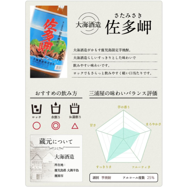 送料無料 鹿児島限定 6本飲み比べセット 芋焼酎 25度 1800ml×6本