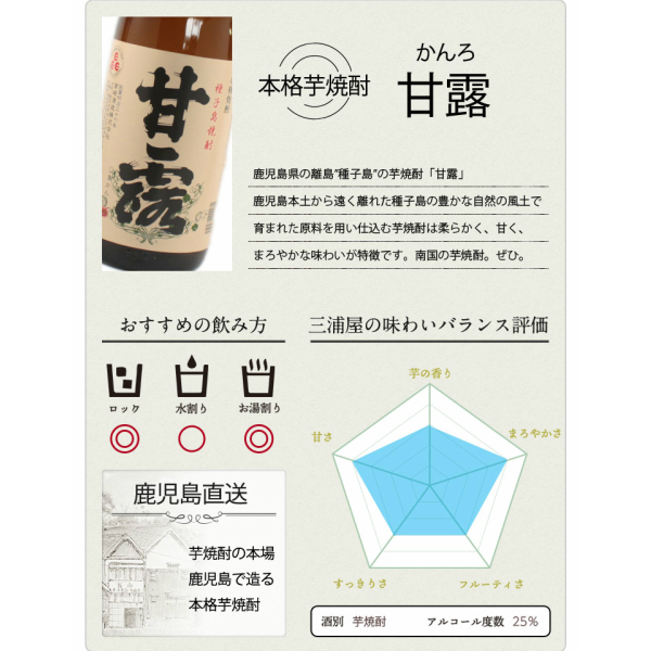 焼酎6本色々 kgse6-1800.jpg?fitin=272:272
