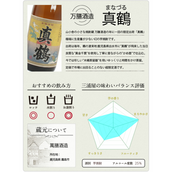 真鶴、鶴乃泉、南部鶴、手造り鶴乃泉、織鶴、鶴の一声 25度 1800ml 6本