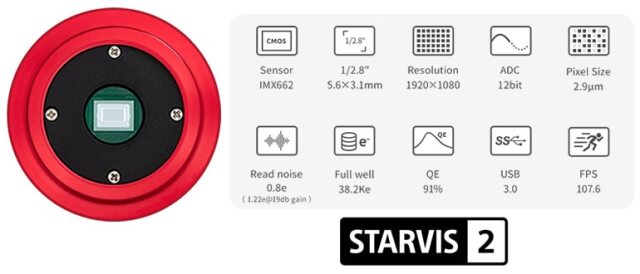 ZWO ASI 662MM（モノクロ/非冷却モデル）