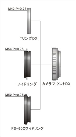タカハシ ワイドリング（EOS）
