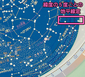 大きくて見やすい全国版星座早見（新版）