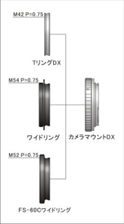 タカハシ　TリングDX（Nikon）