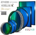 バーダープラネタリウム （F1.8～3.4用）6.5nm OIII ハイスピード・ナローバンドフィルター