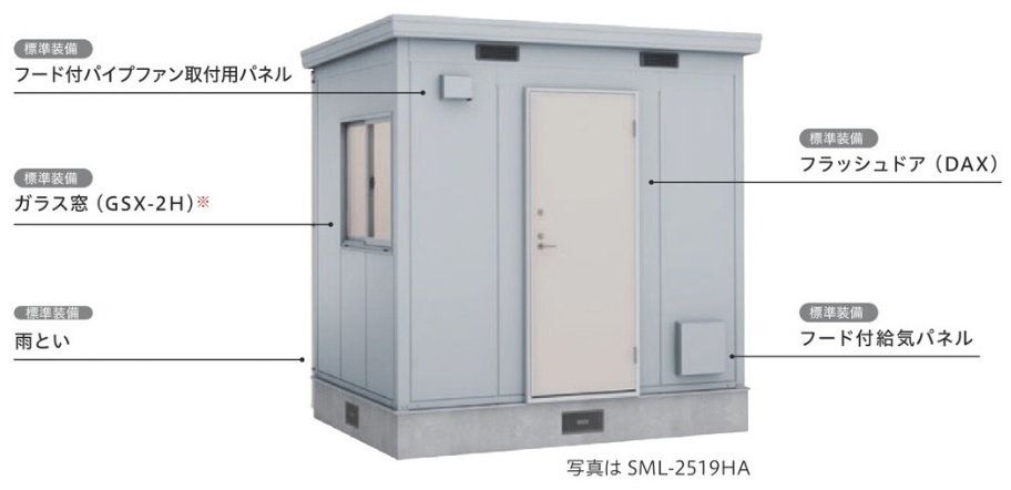 SML-1313HA イナバ物置（稲葉製作所） コモ・ライト （Type A）一般型・多雪型 間口1320×奥行1320×高さ2416mm