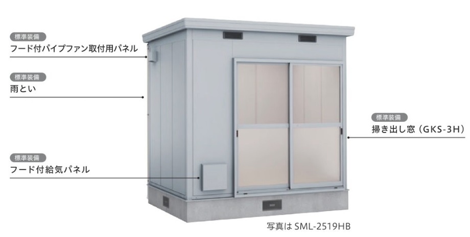 SML-1913HB イナバ物置（稲葉製作所） コモ・ライト （Type B）一般型・多雪型 間口1900×奥行1320×高さ2416mm