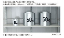 ヨド物置エルモオプション棚板A2.0型（1400×380）【※本体と別発送の場合は送料が別途で必要になります。】