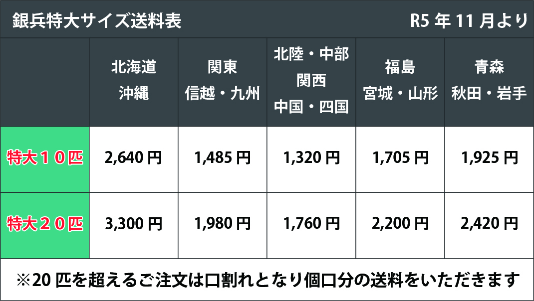 銀兵特大送料