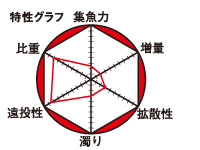 チヌの道_2