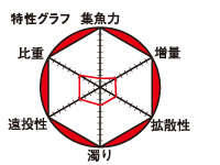 チヌベスト_2