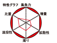チヌベスト（白）_3