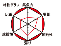 瀬戸内チヌ_3