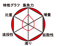 スーパー１（ワン）スペシャル_2