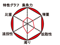 スーパー１（ワン）ジャンボ_2